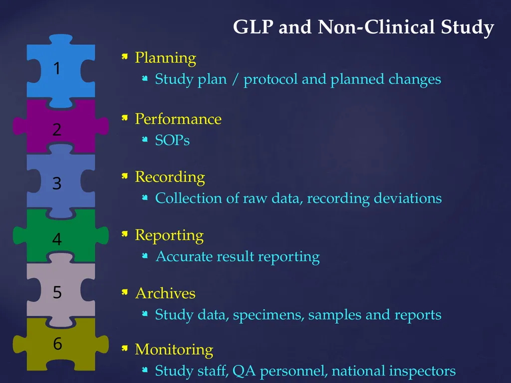 Good Laboratory Practices Practices and Guidelines - slide 9 of 77