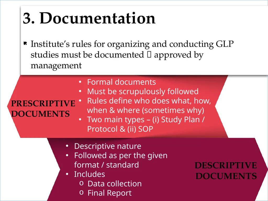 Good Laboratory Practices Practices and Guidelines - slide 32 of 77