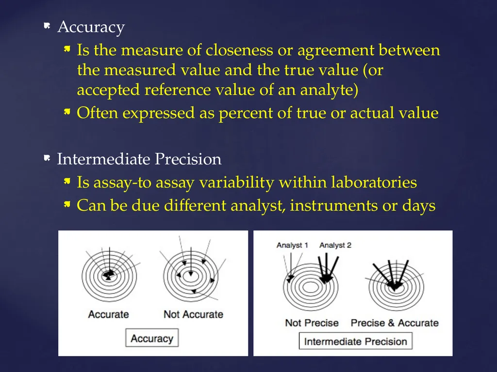 Good Laboratory Practices Practices and Guidelines - slide 62 of 77