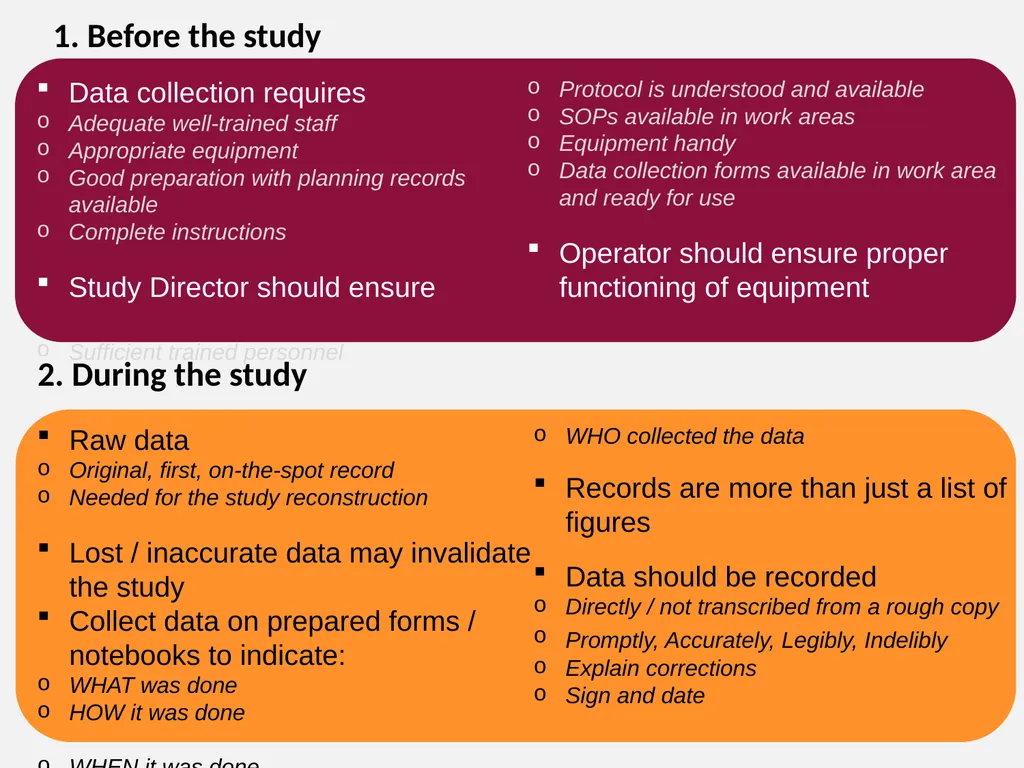Good Laboratory Practices Practices and Guidelines - slide 45 of 77