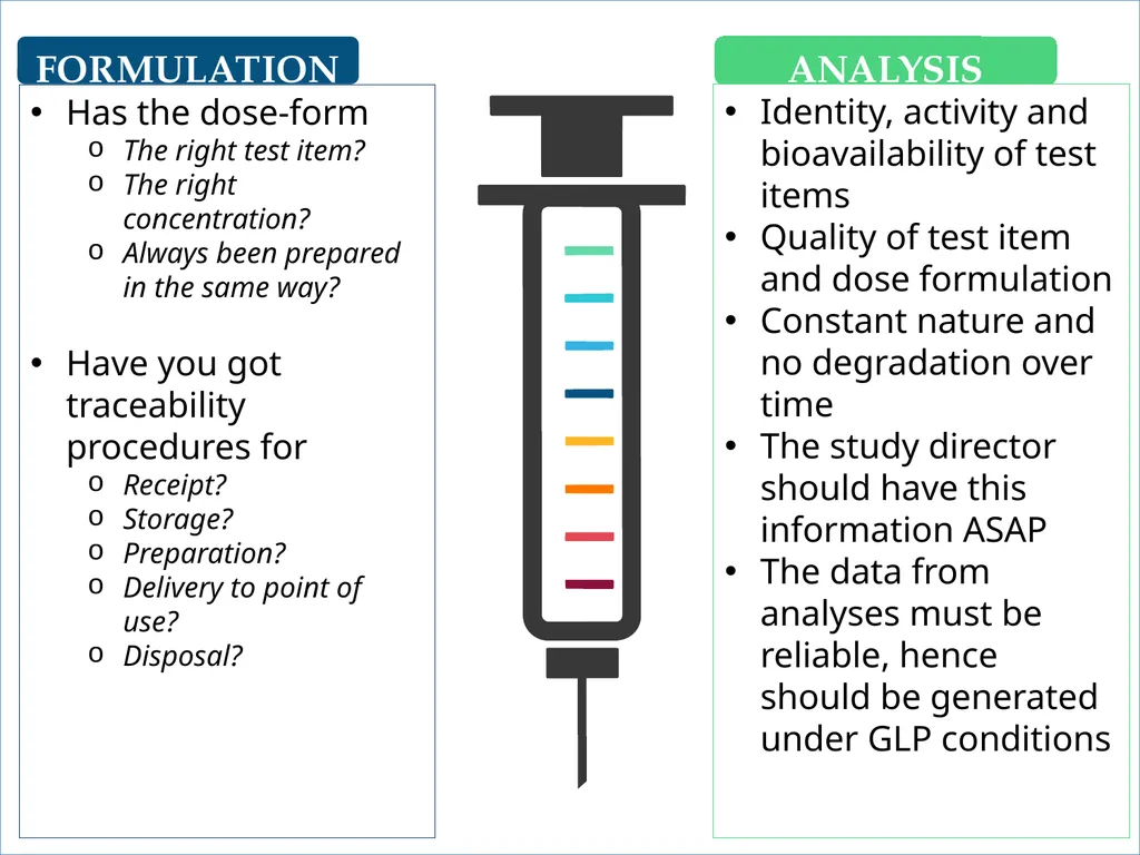 Good Laboratory Practices Practices and Guidelines - slide 27 of 77
