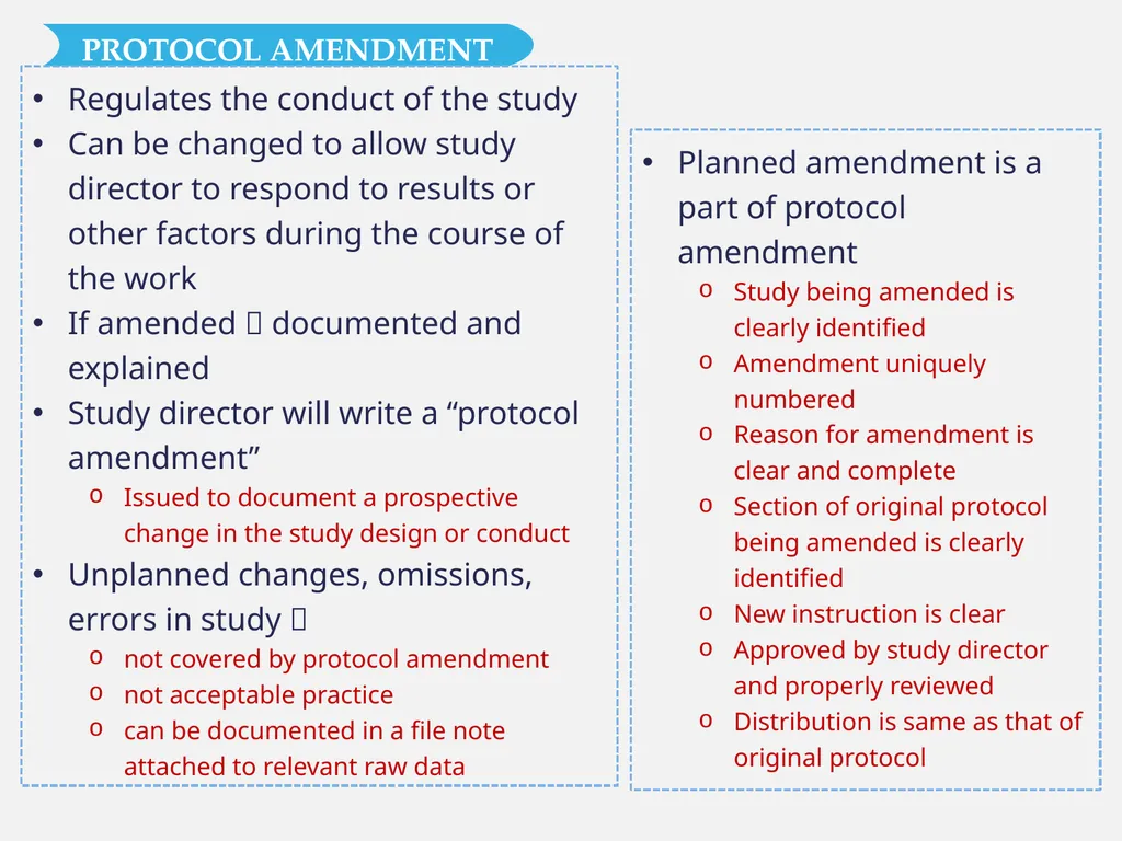 Good Laboratory Practices Practices and Guidelines - slide 35 of 77