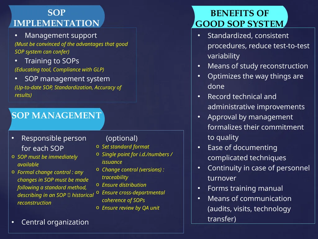 Good Laboratory Practices Practices and Guidelines - slide 43 of 77