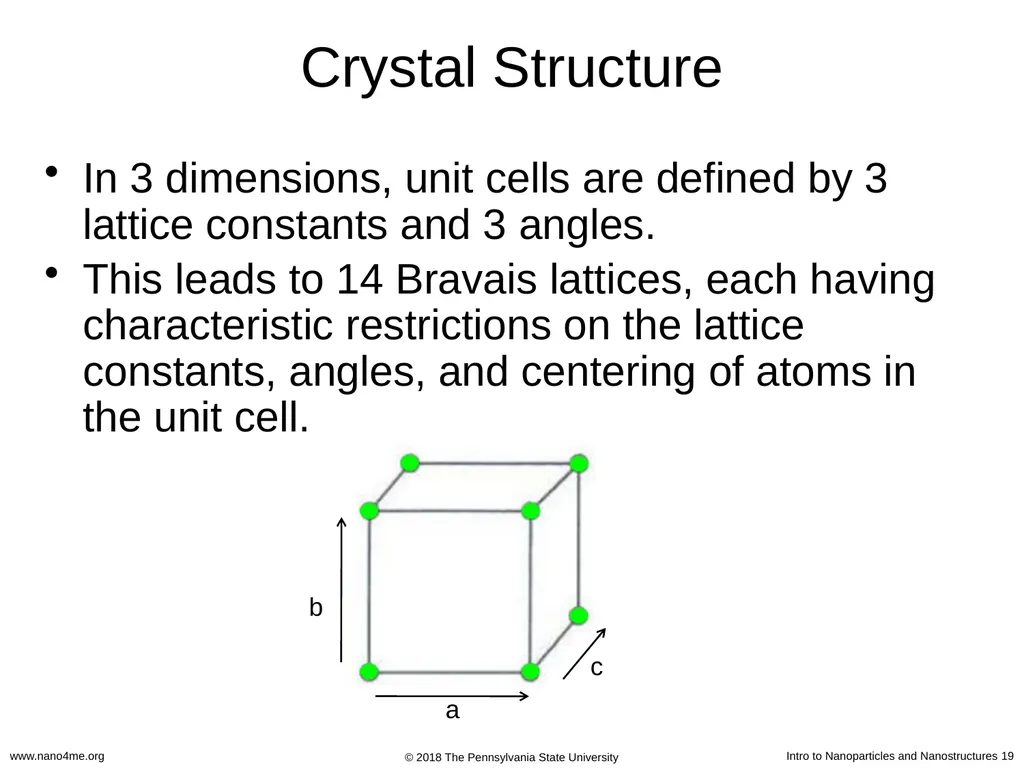 Introduction to Nanoparticles and Nanostructures - slide 19 of 54