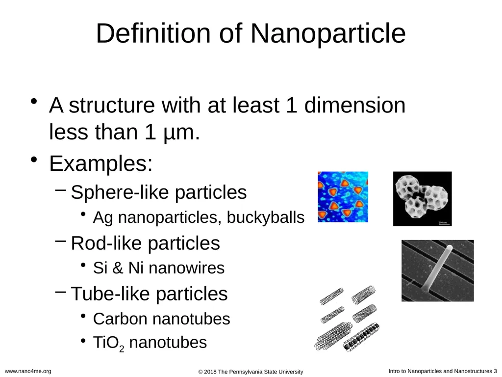 Introduction to Nanoparticles and Nanostructures - slide 3 of 54