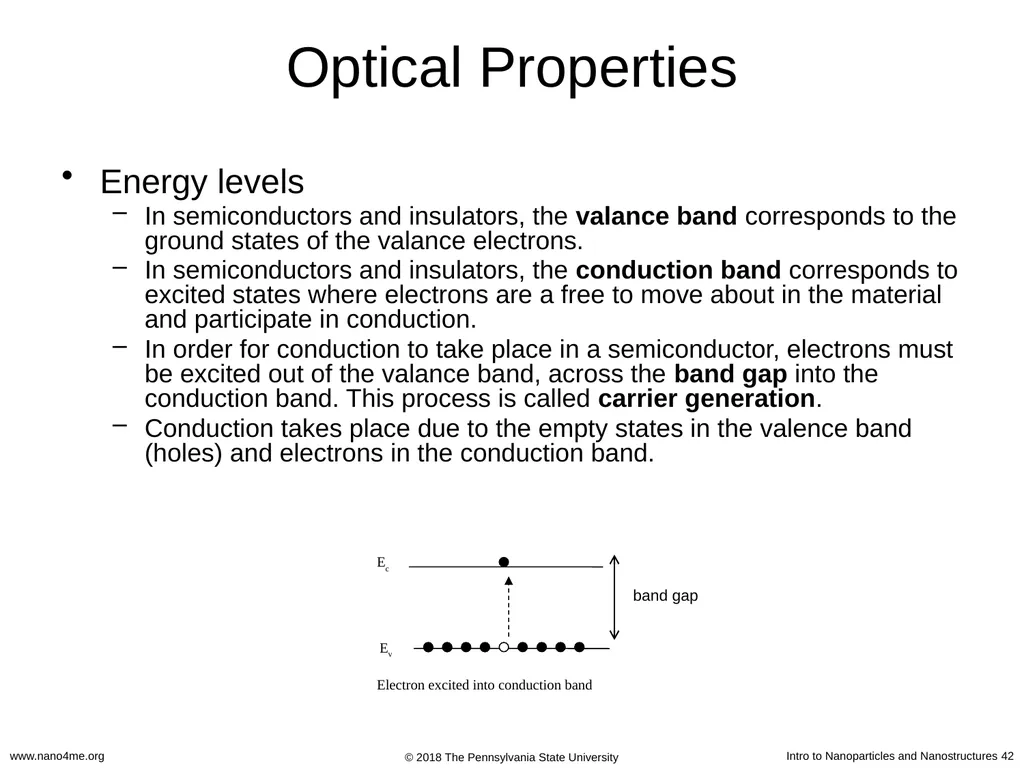 Introduction to Nanoparticles and Nanostructures - slide 42 of 54