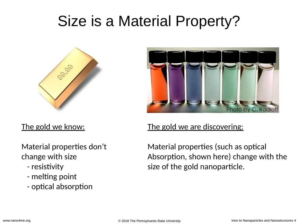 Introduction to Nanoparticles and Nanostructures - slide 4 of 54