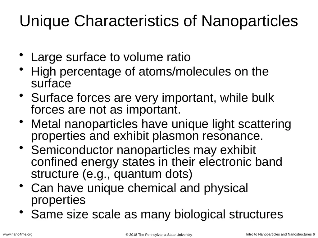 Introduction to Nanoparticles and Nanostructures - slide 6 of 54
