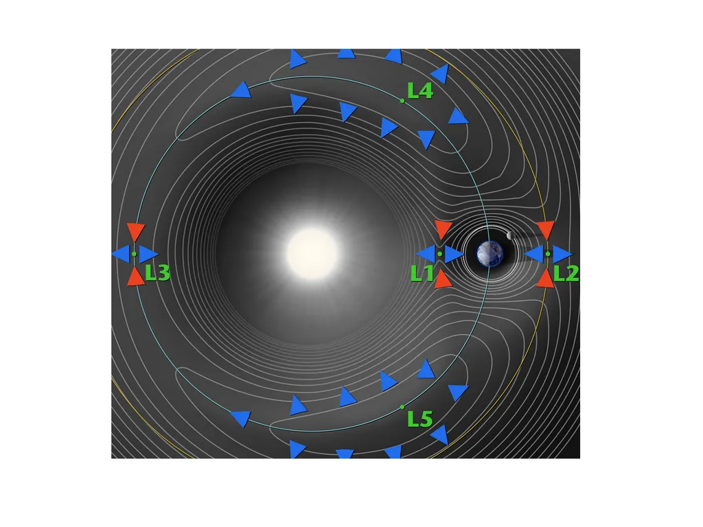 Introduction to Astronomy AA 201 Fall Semester - slide 9 of 16