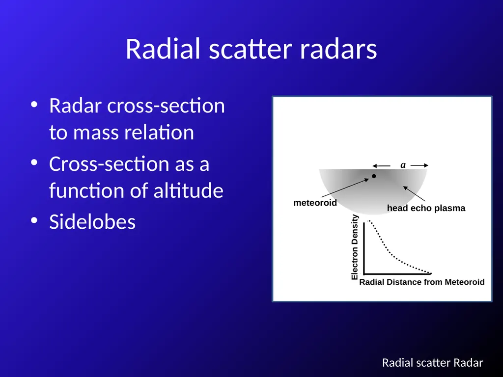 Radar and Optical Observing Biases M. - slide 10 of 13