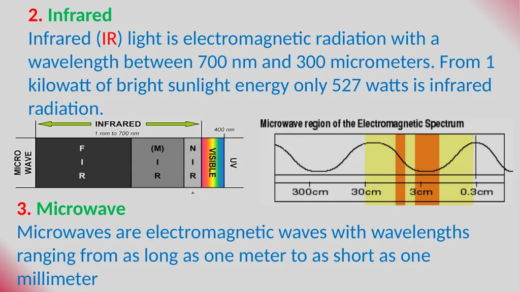 Definitions Radiation is a process in which - slide 14 of 17