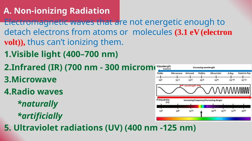Definitions Radiation is a process in which - slide 12 of 17