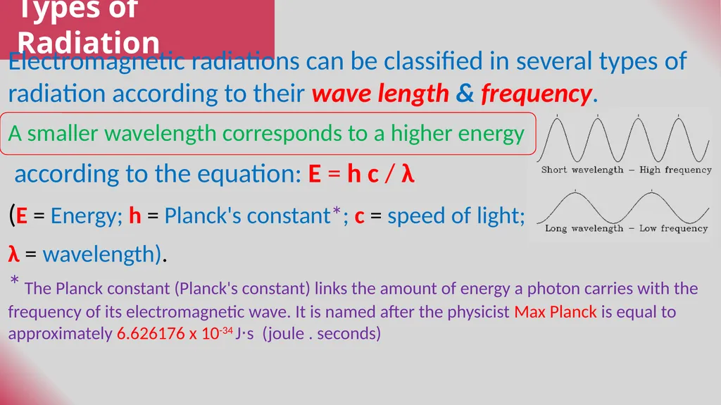 Definitions Radiation is a process in which - slide 10 of 17