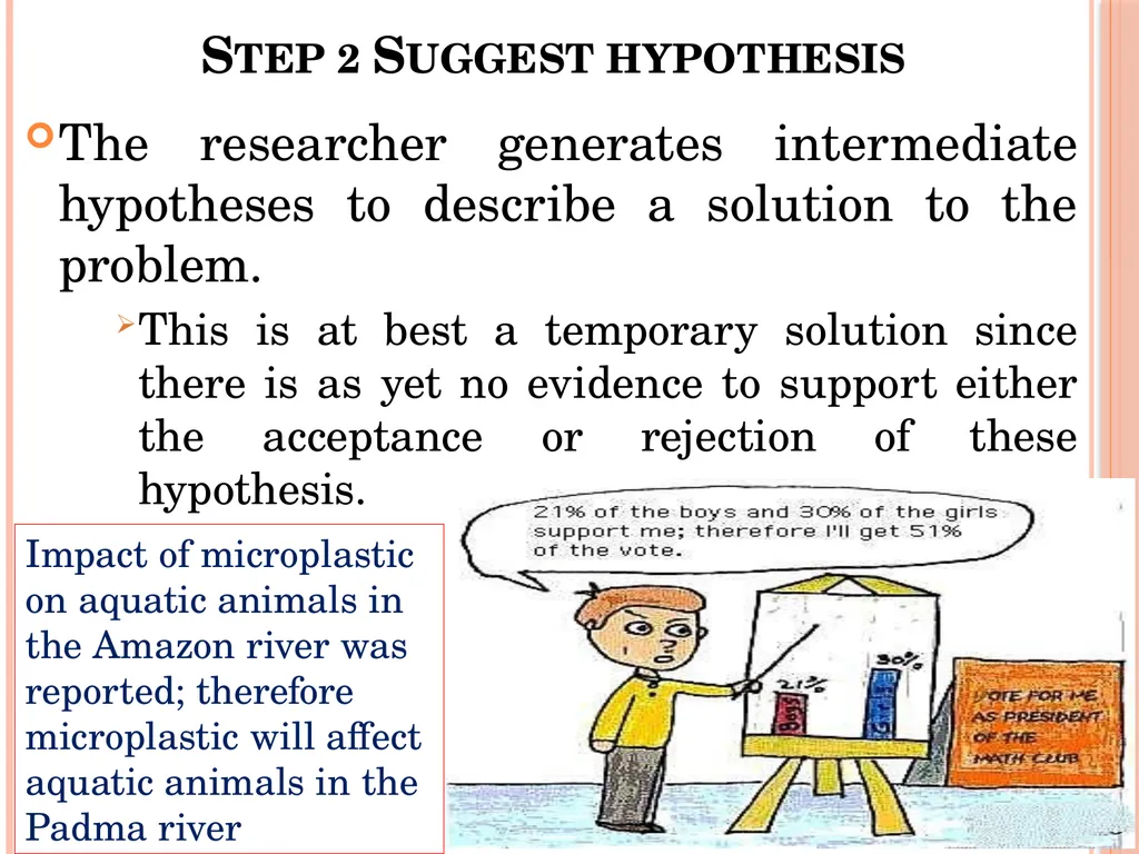 Research methodology Dr. Md Fazlul Haque Associate - slide 13 of 47