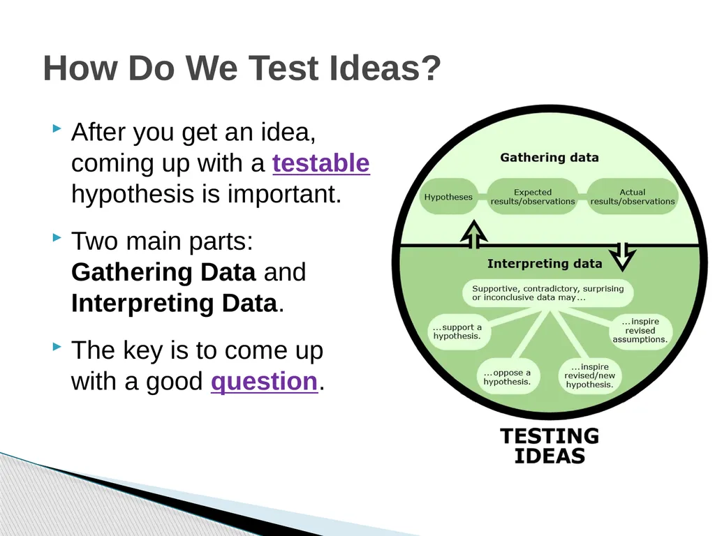 The Scientific Method Science is a process, - slide 5 of 31