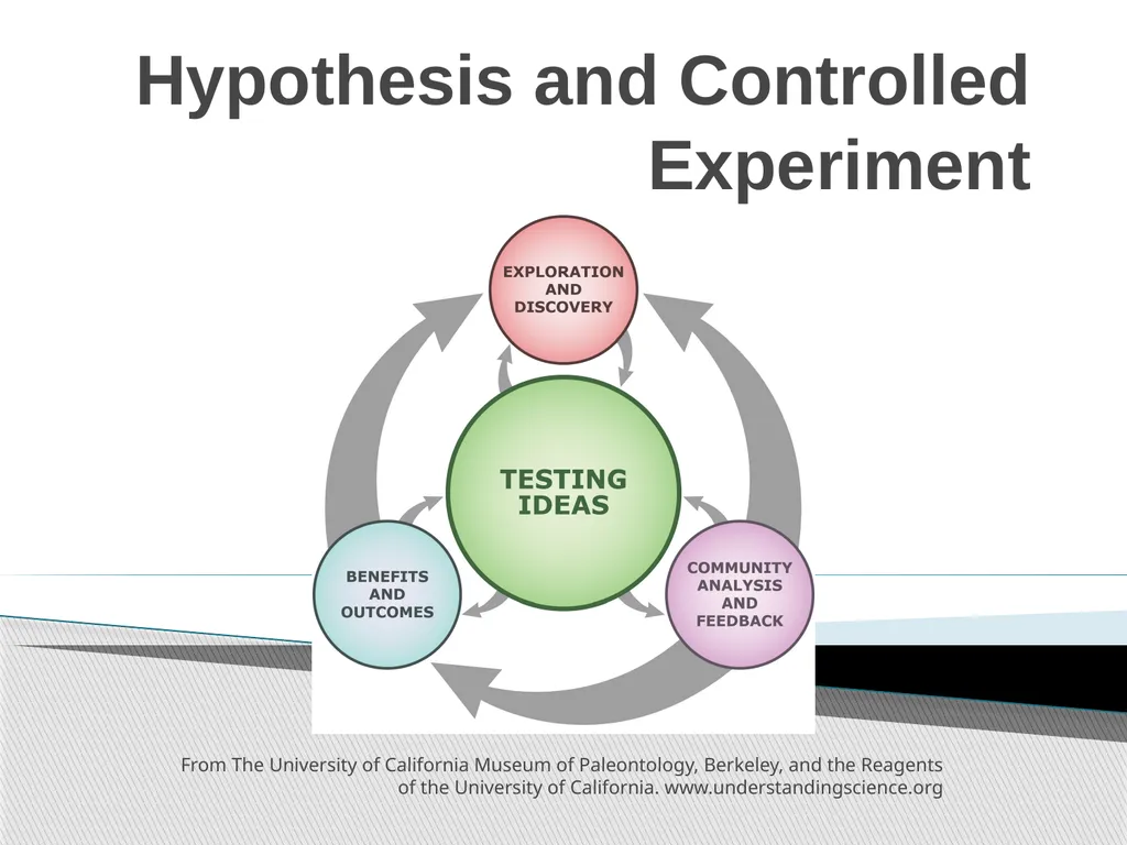The Scientific Method Science is a process, - slide 14 of 31