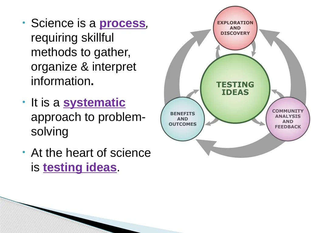 The Scientific Method Science is a process, - slide 2 of 31