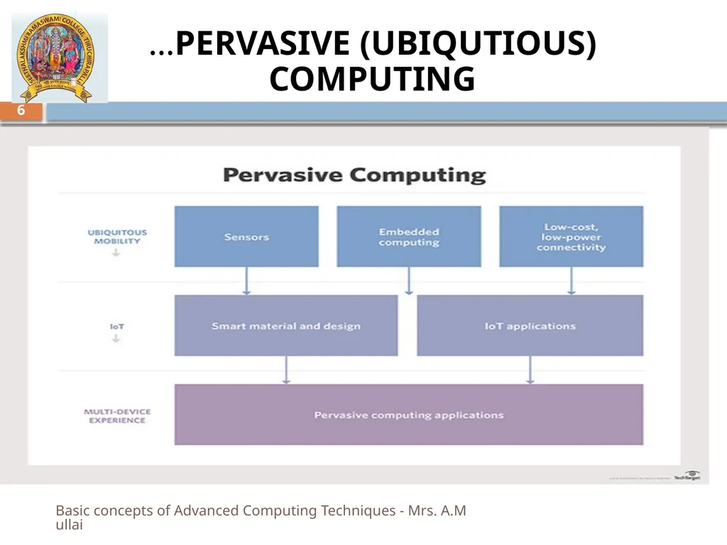 “MY SRC MY PRIDE” BASIC CONCEPTS OF ADVANCED - slide 6 of 40