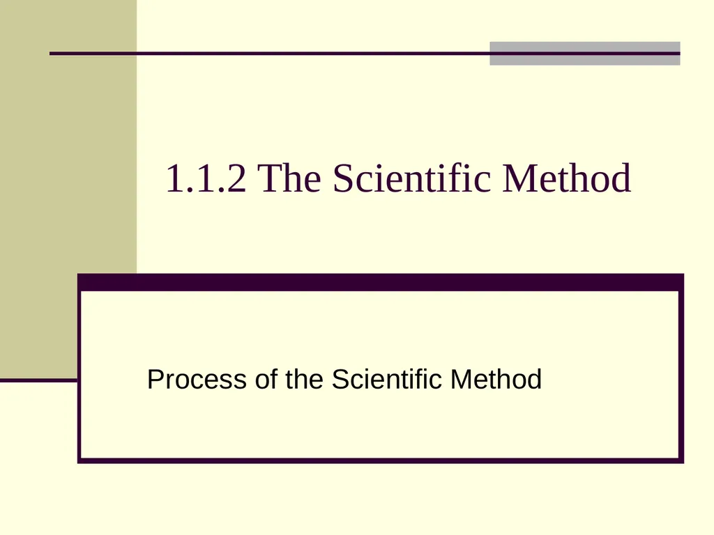 1.1.2 The Scientific Method Process of the