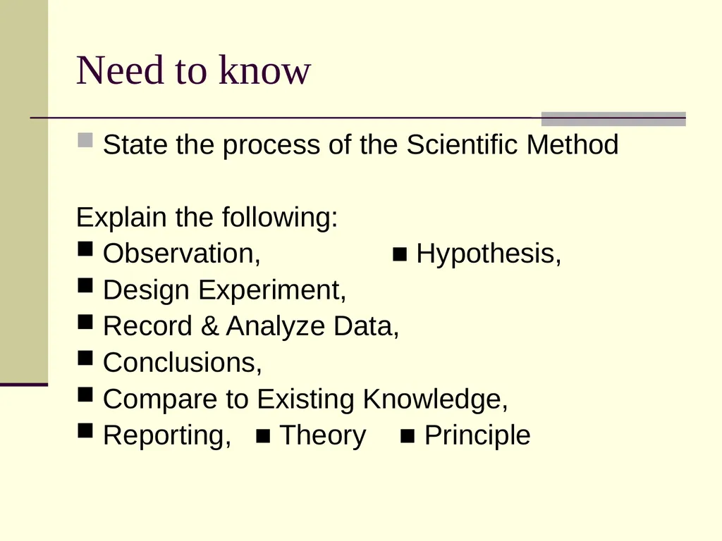 1.1.2 The Scientific Method Process of the - slide 15 of 22
