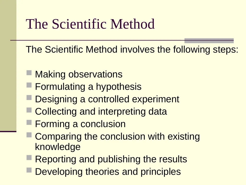 1.1.2 The Scientific Method Process of the - slide 3 of 22