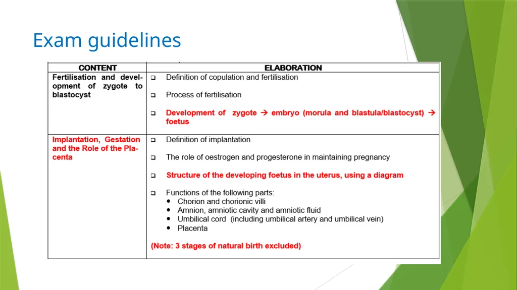 ASSET GRADE 12 LIFE SCIENCES REVISION 2020 Human - slide 2 of 12