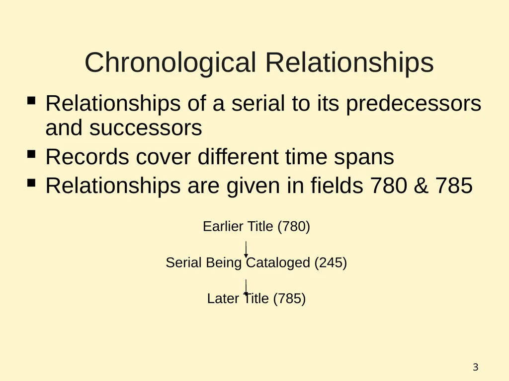 1 Session 7: Linking Relationships (12.7B8) What - slide 3 of 32