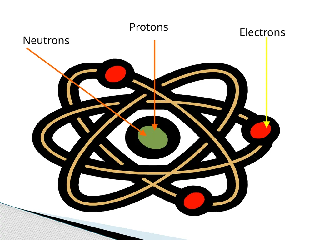 Physical Science Chapter 4 Atomic Structure - slide 10 of 23
