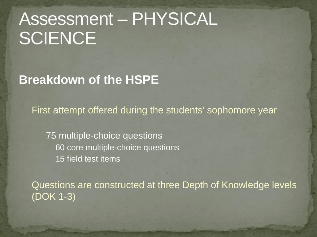 Items for Teachers to Prepare for the HSPE Quality - slide 2 of 16