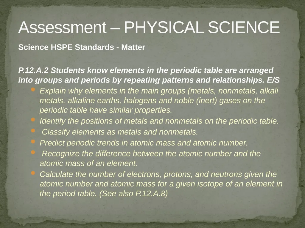 Items for Teachers to Prepare for the HSPE Quality - slide 6 of 16