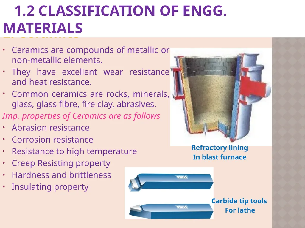 CH. No. 1 INTRODUCTION TO MATERIAL SCIENCE & - slide 12 of 52