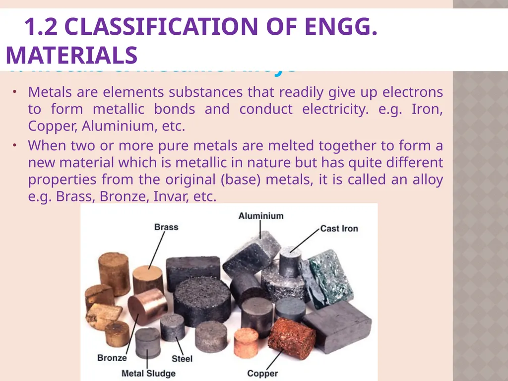 CH. No. 1 INTRODUCTION TO MATERIAL SCIENCE & - slide 9 of 52