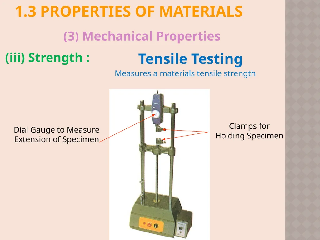 CH. No. 1 INTRODUCTION TO MATERIAL SCIENCE & - slide 25 of 52
