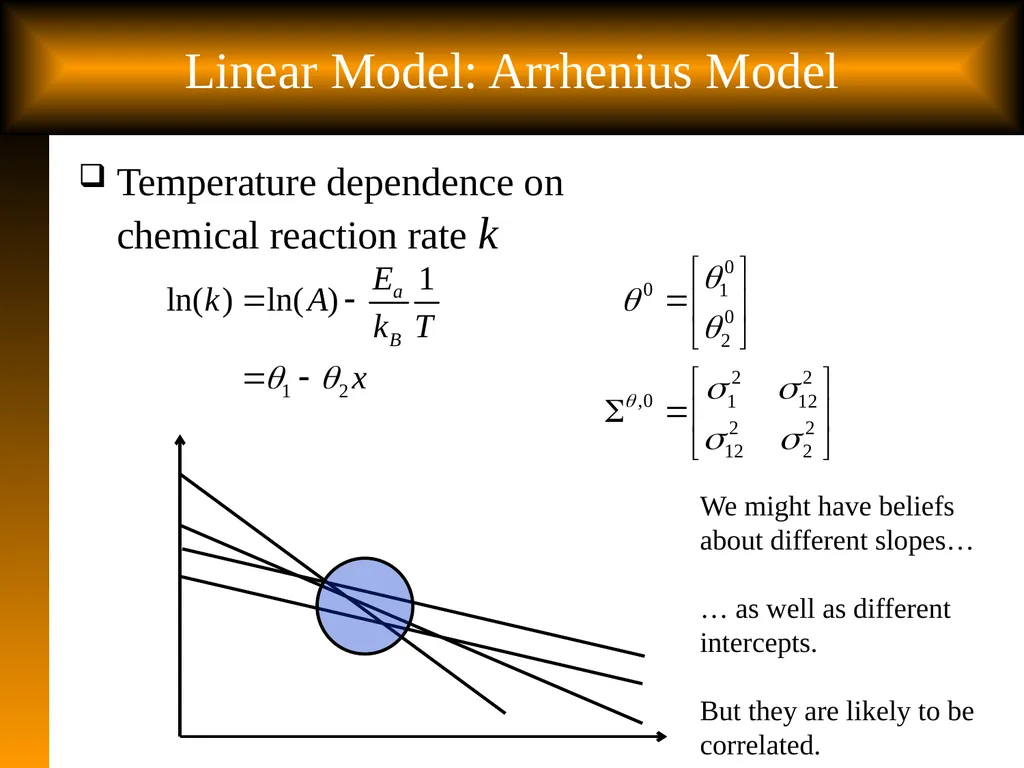Slide 1 Tutorial: Optimal Learning in the - slide 10 of 22