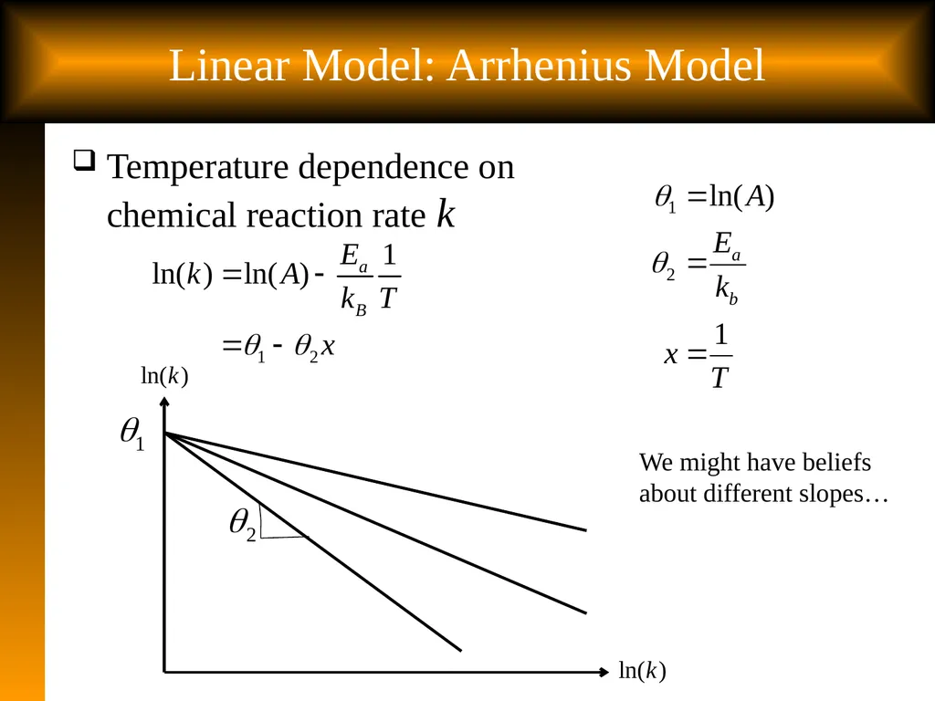 Slide 1 Tutorial: Optimal Learning in the - slide 8 of 22