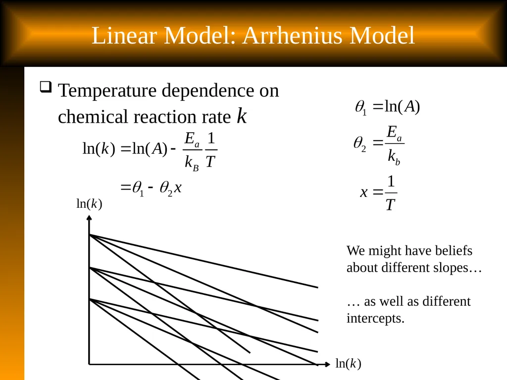 Slide 1 Tutorial: Optimal Learning in the - slide 9 of 22