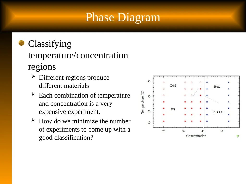 Slide 1 Tutorial: Optimal Learning in the - slide 13 of 22