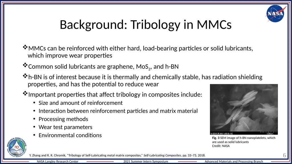 Wear and Tribology of Metal matrix composites for - slide 6 of 13