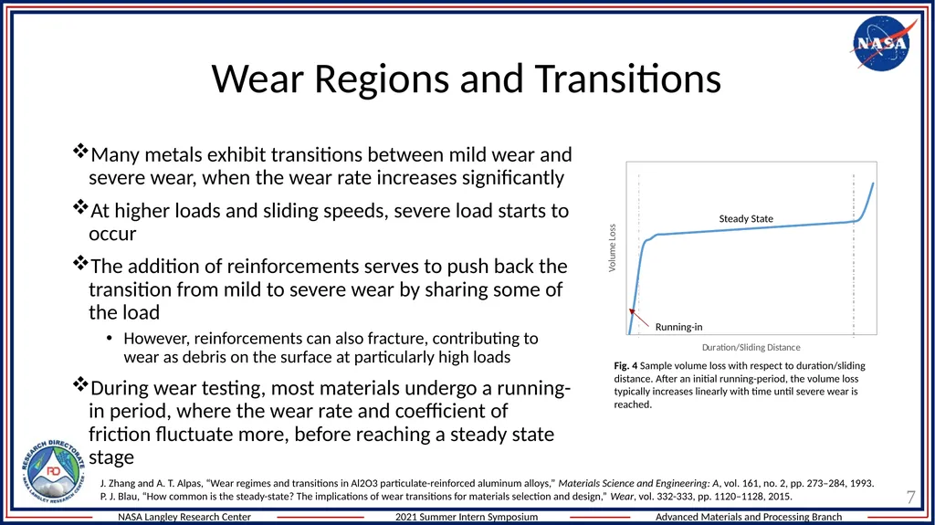 Wear and Tribology of Metal matrix composites for - slide 7 of 13