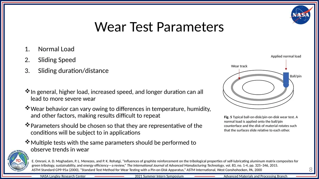 Wear and Tribology of Metal matrix composites for - slide 8 of 13