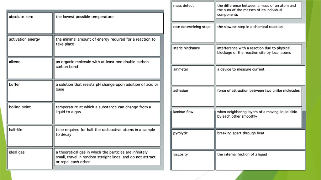 Elements and Compounds Elements and Compounds What - slide 19 of 19