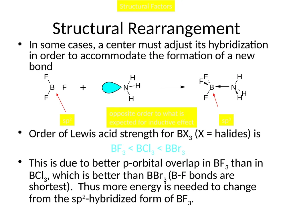 Inorganic chemistry B.Sc III Hard acid and soft - slide 19 of 21