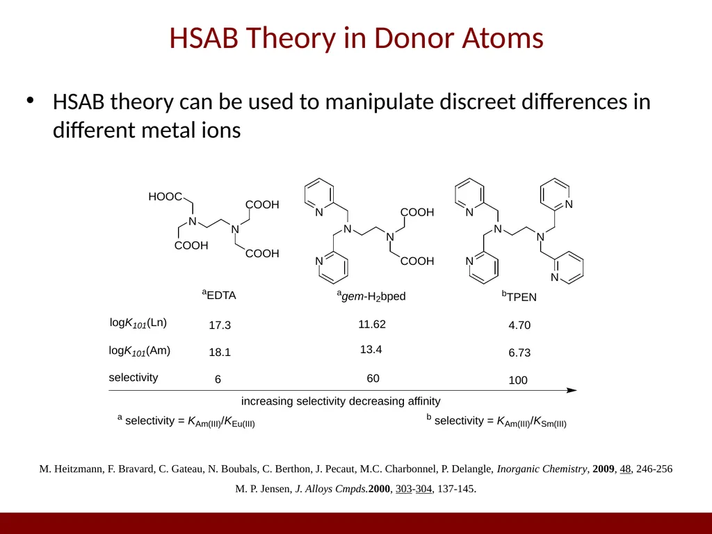 Ligand Design for Selectivity and Complex - slide 5 of 14