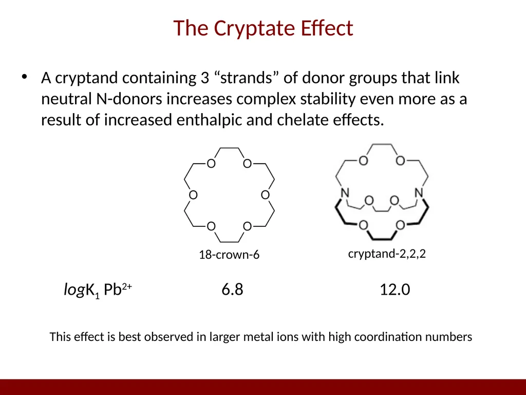 Ligand Design for Selectivity and Complex - slide 10 of 14