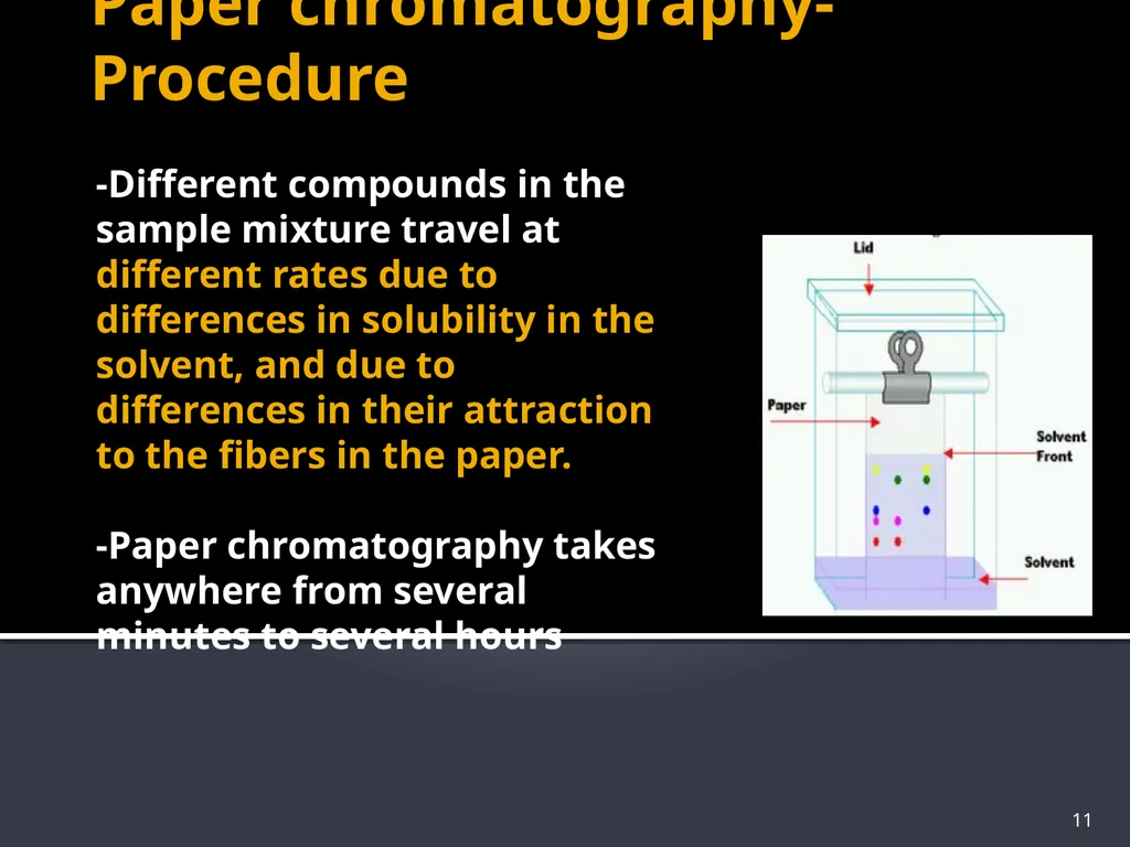 CHROMATOGRAPHY 1 Biochemistry of Medics The word - slide 11 of 44