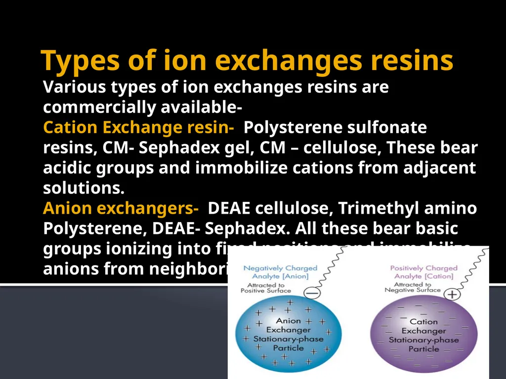 CHROMATOGRAPHY 1 Biochemistry of Medics The word - slide 29 of 44