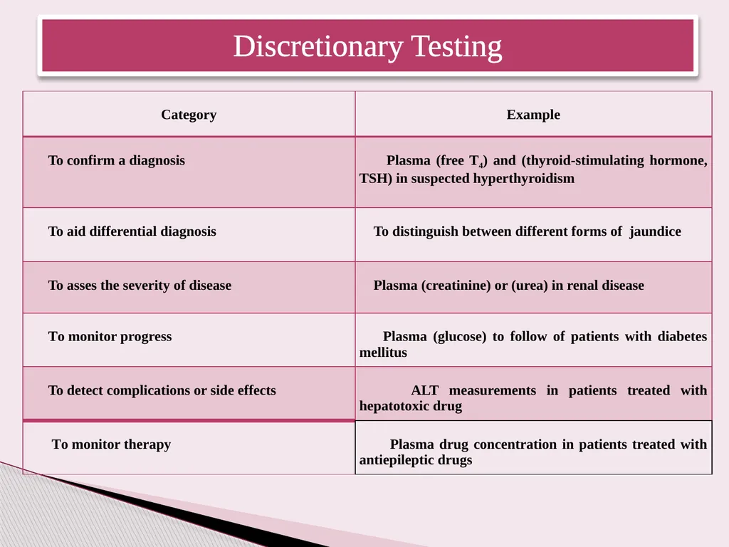 Introduction to Clinical biochemistry Lecture : 1 - slide 7 of 44