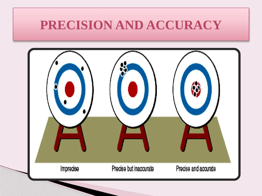 Introduction to Clinical biochemistry Lecture : 1 - slide 37 of 44