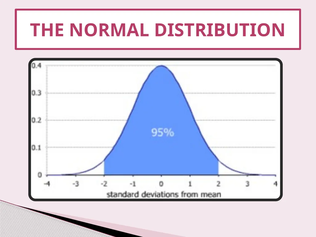 Introduction to Clinical biochemistry Lecture : 1 - slide 42 of 44