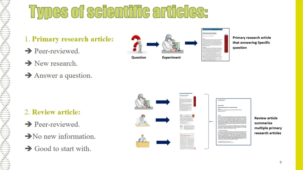What is Molecular Biology ? Understanding - slide 9 of 11
